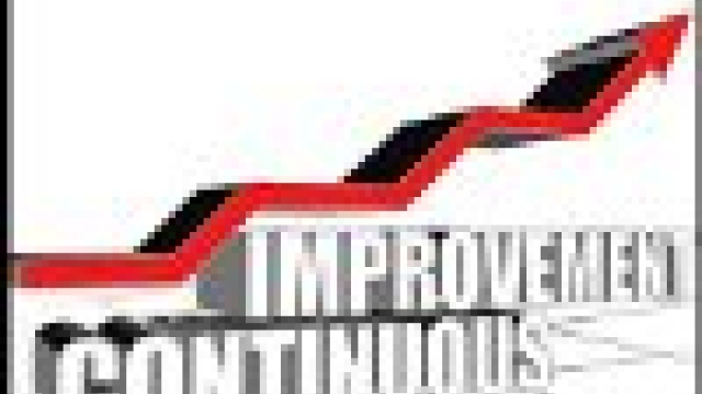 Continuous Improvement Tools: Essential Lean Tools and